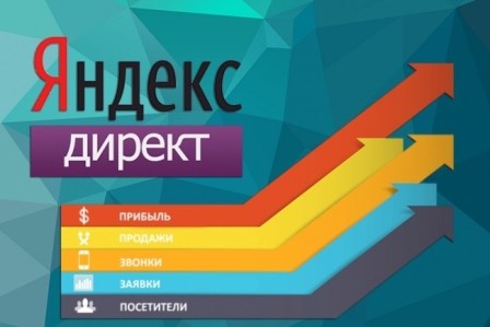 Заказ настройки рекламы в Яндекс директ